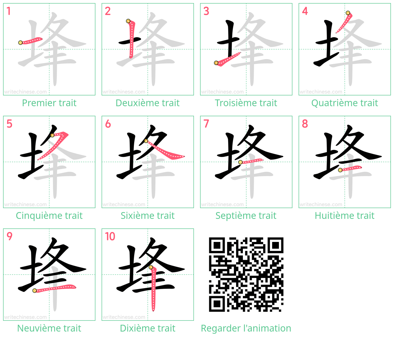 Diagrammes d'ordre des traits étape par étape pour le caractère 埄