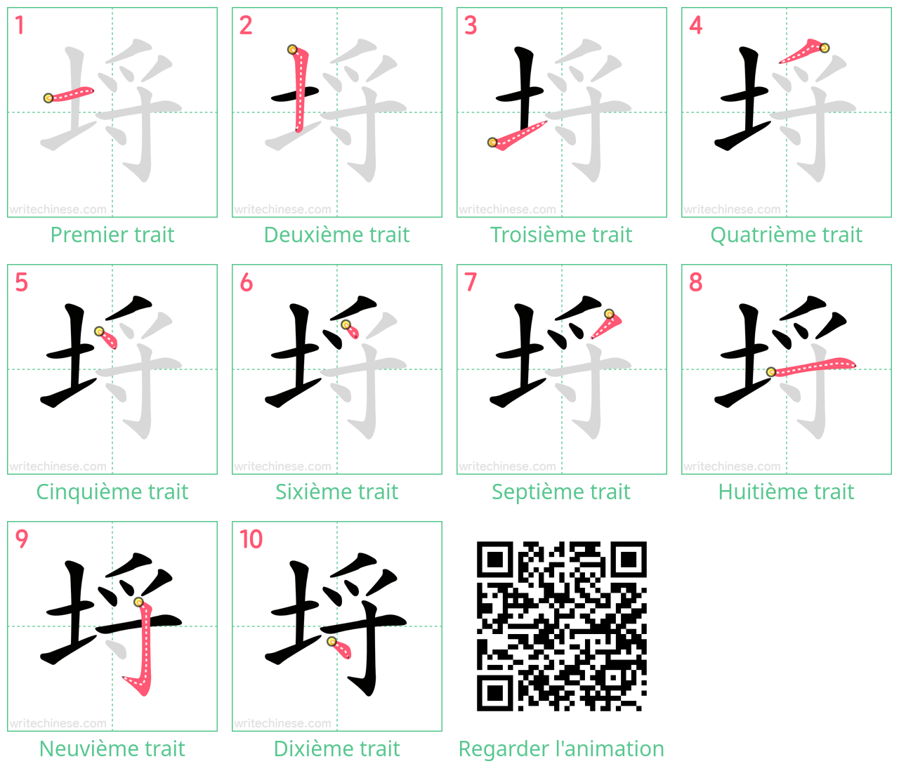 Diagrammes d'ordre des traits étape par étape pour le caractère 埒