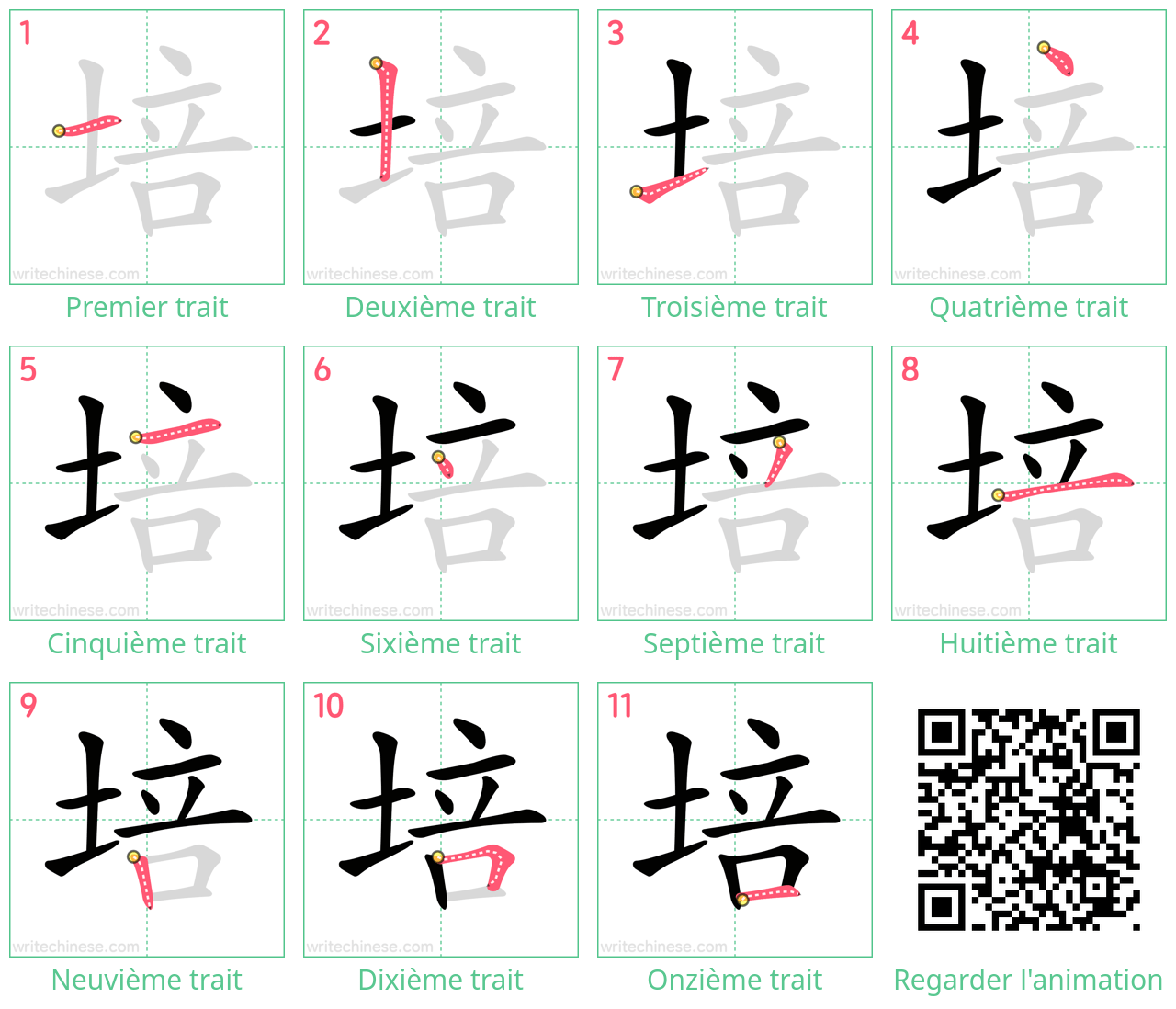 Diagrammes d'ordre des traits étape par étape pour le caractère 培