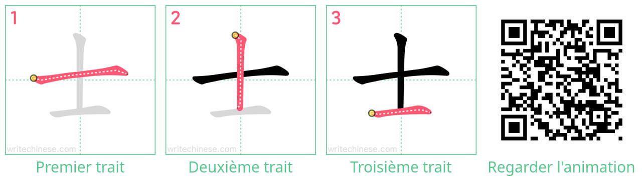 Diagrammes d'ordre des traits étape par étape pour le caractère 士