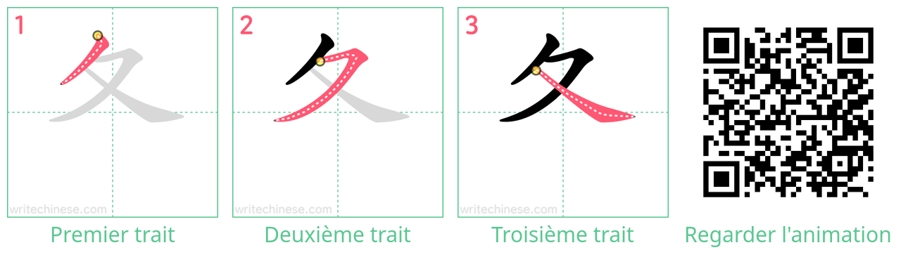 Diagrammes d'ordre des traits étape par étape pour le caractère 夂