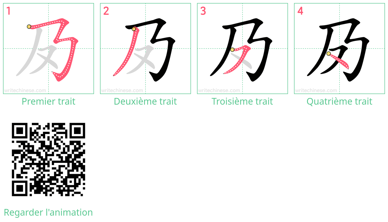 Diagrammes d'ordre des traits étape par étape pour le caractère 夃