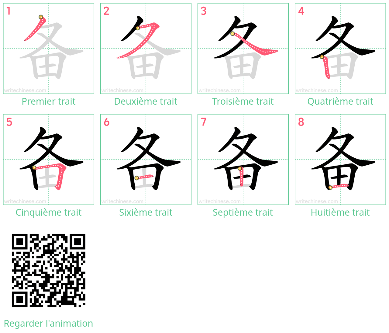 Diagrammes d'ordre des traits étape par étape pour le caractère 备