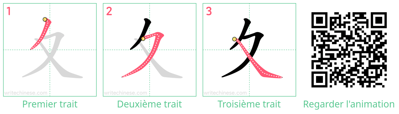 Diagrammes d'ordre des traits étape par étape pour le caractère 夊