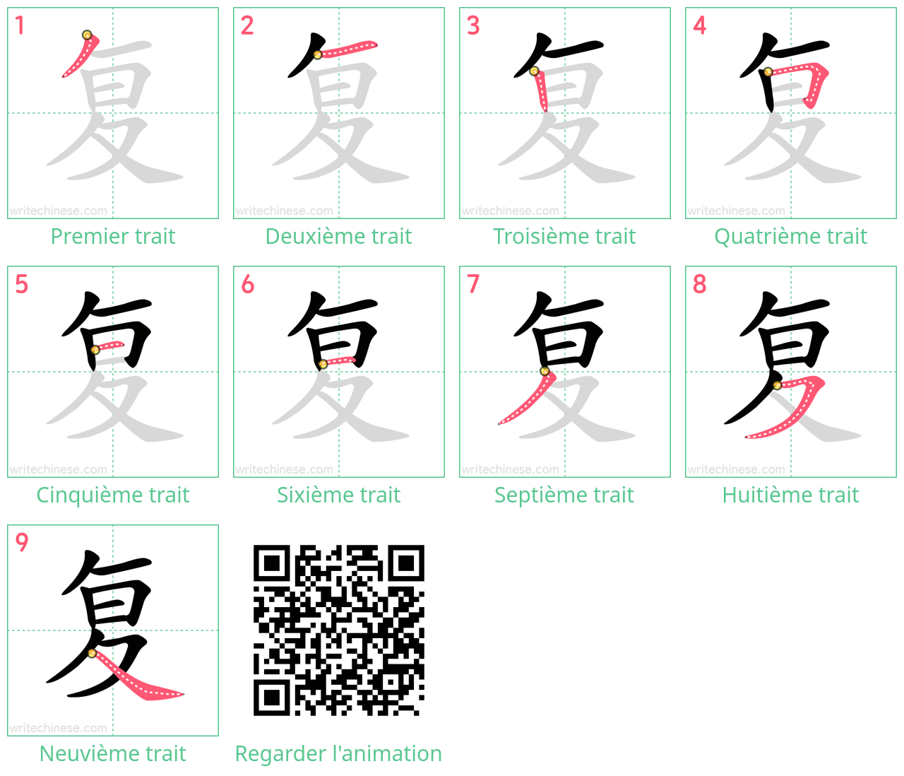 Diagrammes d'ordre des traits étape par étape pour le caractère 复