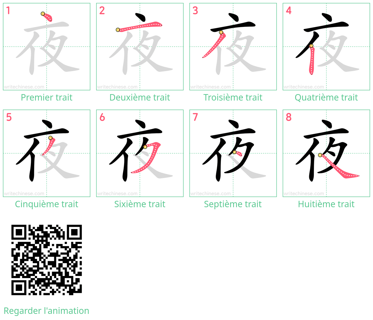 Diagrammes d'ordre des traits étape par étape pour le caractère 夜