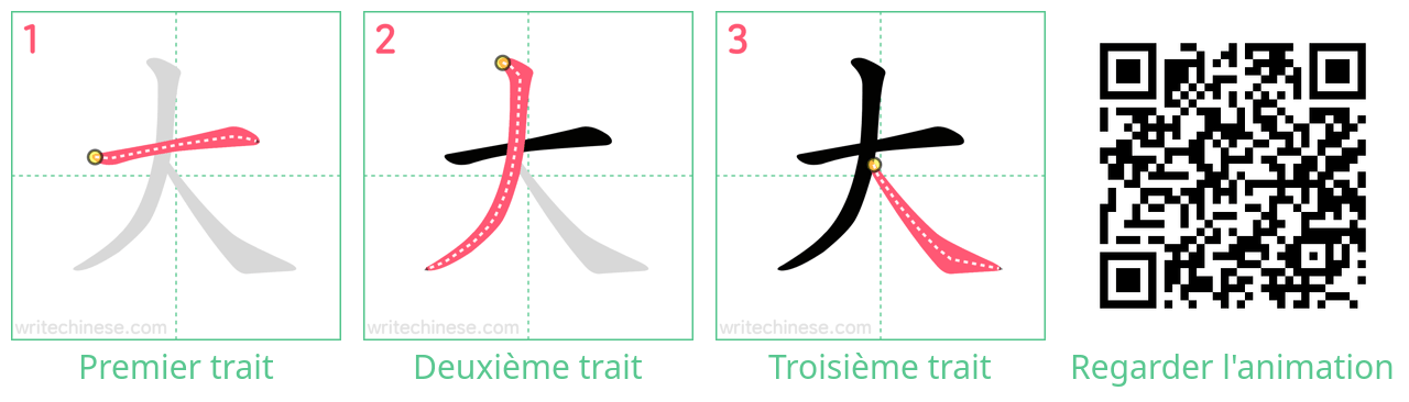 Diagrammes d'ordre des traits étape par étape pour le caractère 大