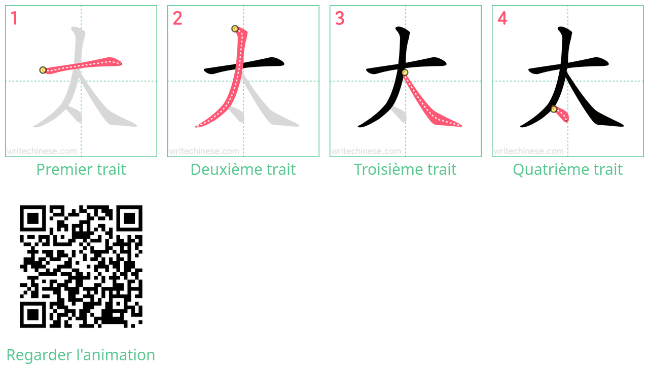 Diagrammes d'ordre des traits étape par étape pour le caractère 太