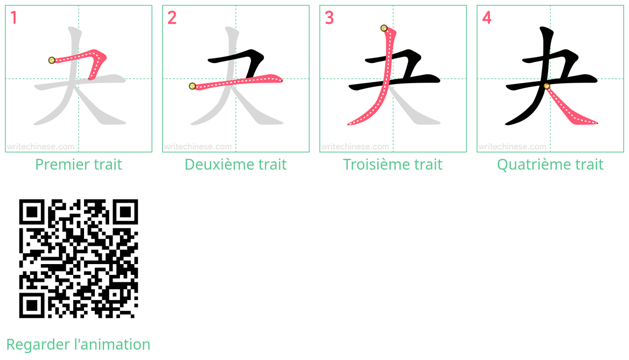 Diagrammes d'ordre des traits étape par étape pour le caractère 夬