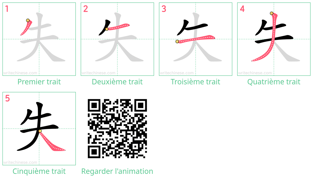 Diagrammes d'ordre des traits étape par étape pour le caractère 失