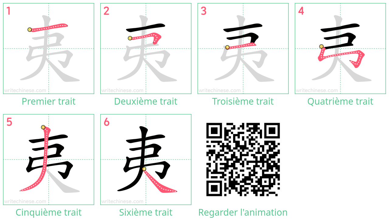 Diagrammes d'ordre des traits étape par étape pour le caractère 夷