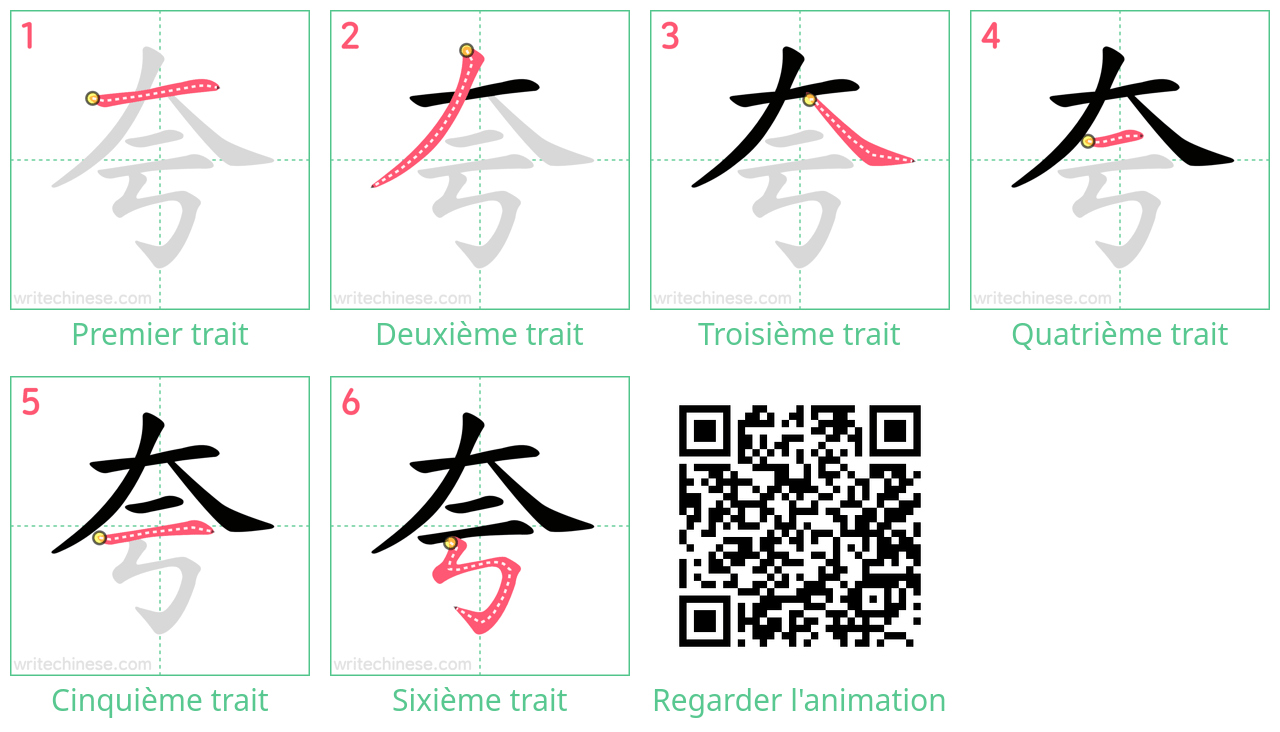 Diagrammes d'ordre des traits étape par étape pour le caractère 夸