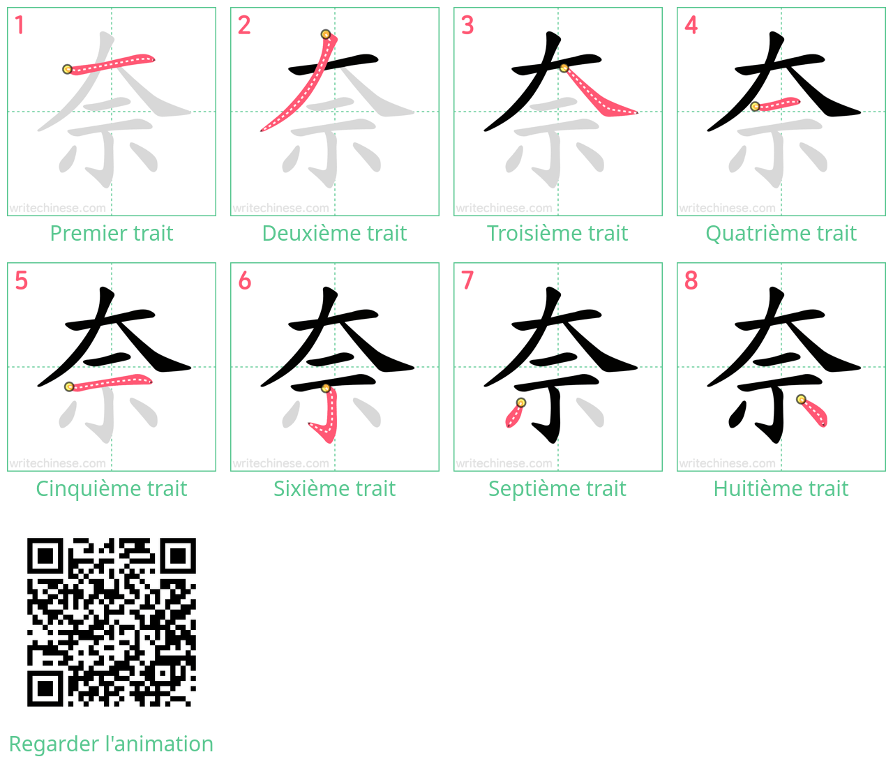 Diagrammes d'ordre des traits étape par étape pour le caractère 奈