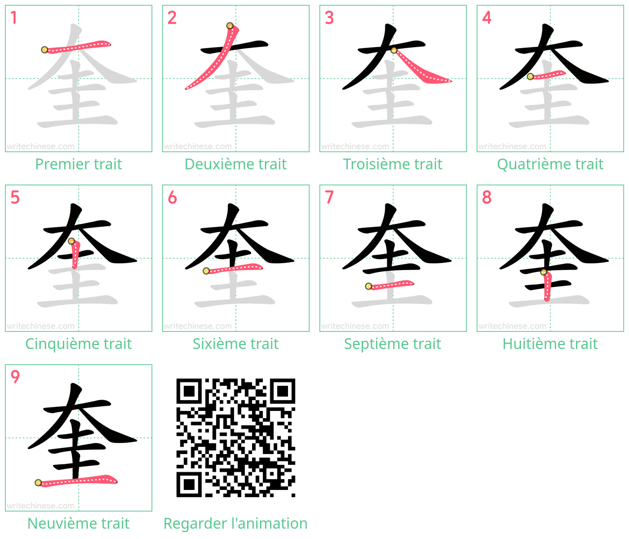 Diagrammes d'ordre des traits étape par étape pour le caractère 奎
