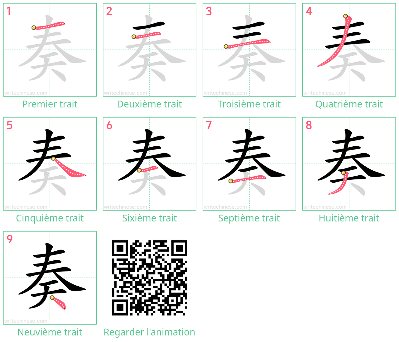 Diagrammes d'ordre des traits étape par étape pour le caractère 奏