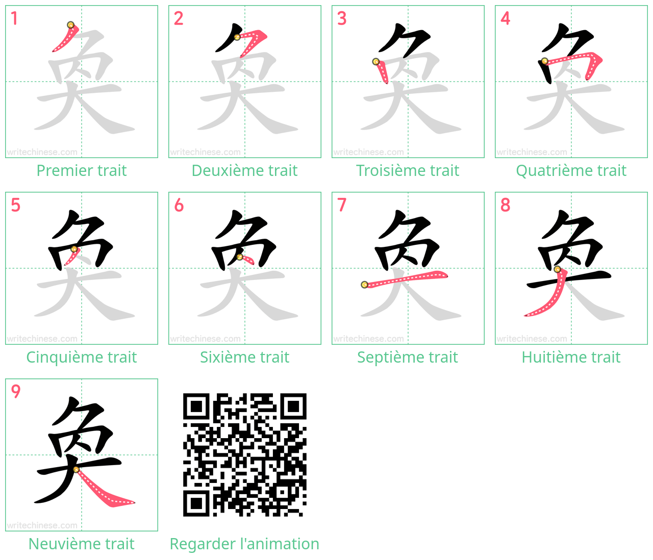 Diagrammes d'ordre des traits étape par étape pour le caractère 奐