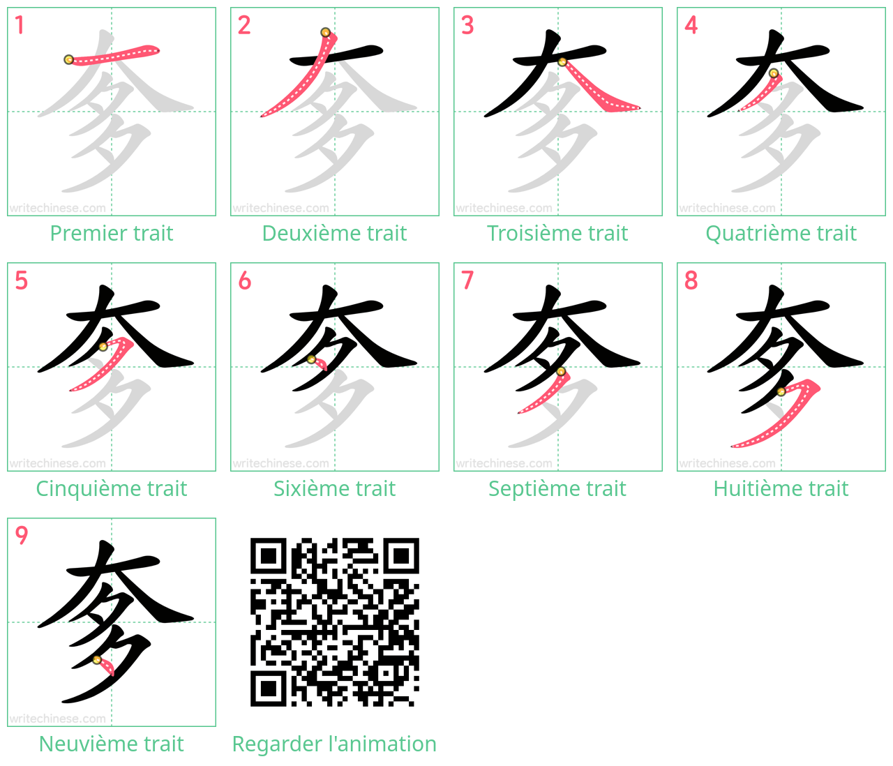 Diagrammes d'ordre des traits étape par étape pour le caractère 奓