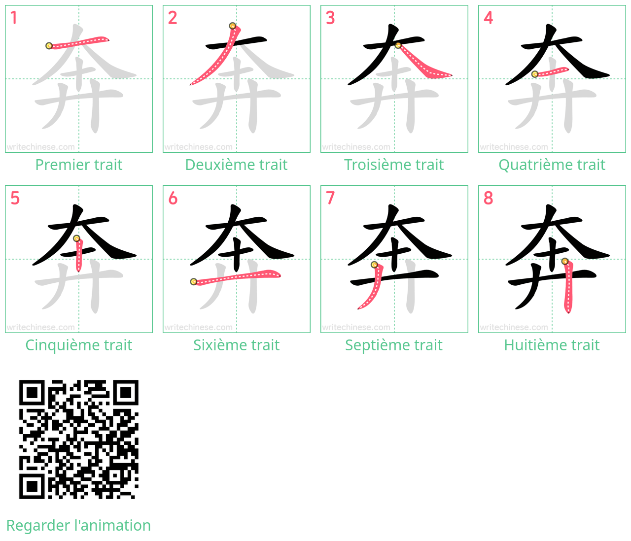 Diagrammes d'ordre des traits étape par étape pour le caractère 奔