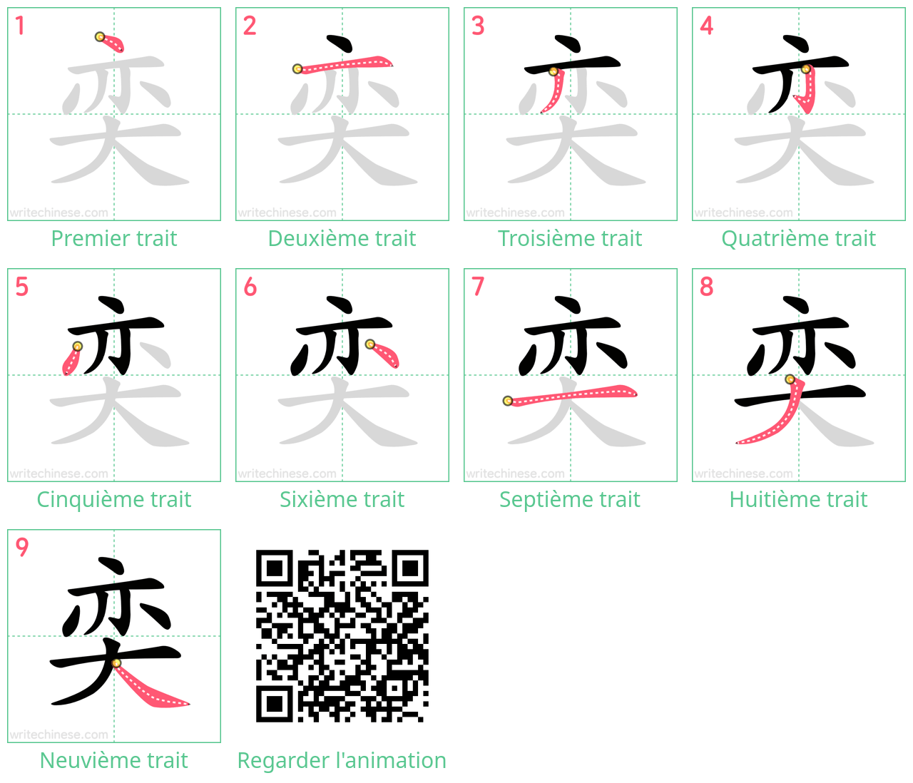 Diagrammes d'ordre des traits étape par étape pour le caractère 奕