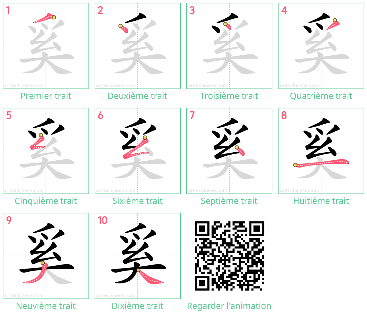 Diagrammes d'ordre des traits étape par étape pour le caractère 奚