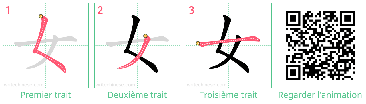 Diagrammes d'ordre des traits étape par étape pour le caractère 女