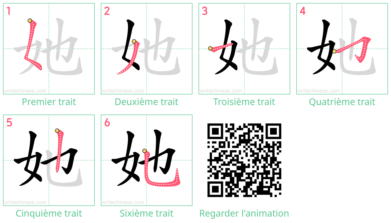 Diagrammes d'ordre des traits étape par étape pour le caractère 她