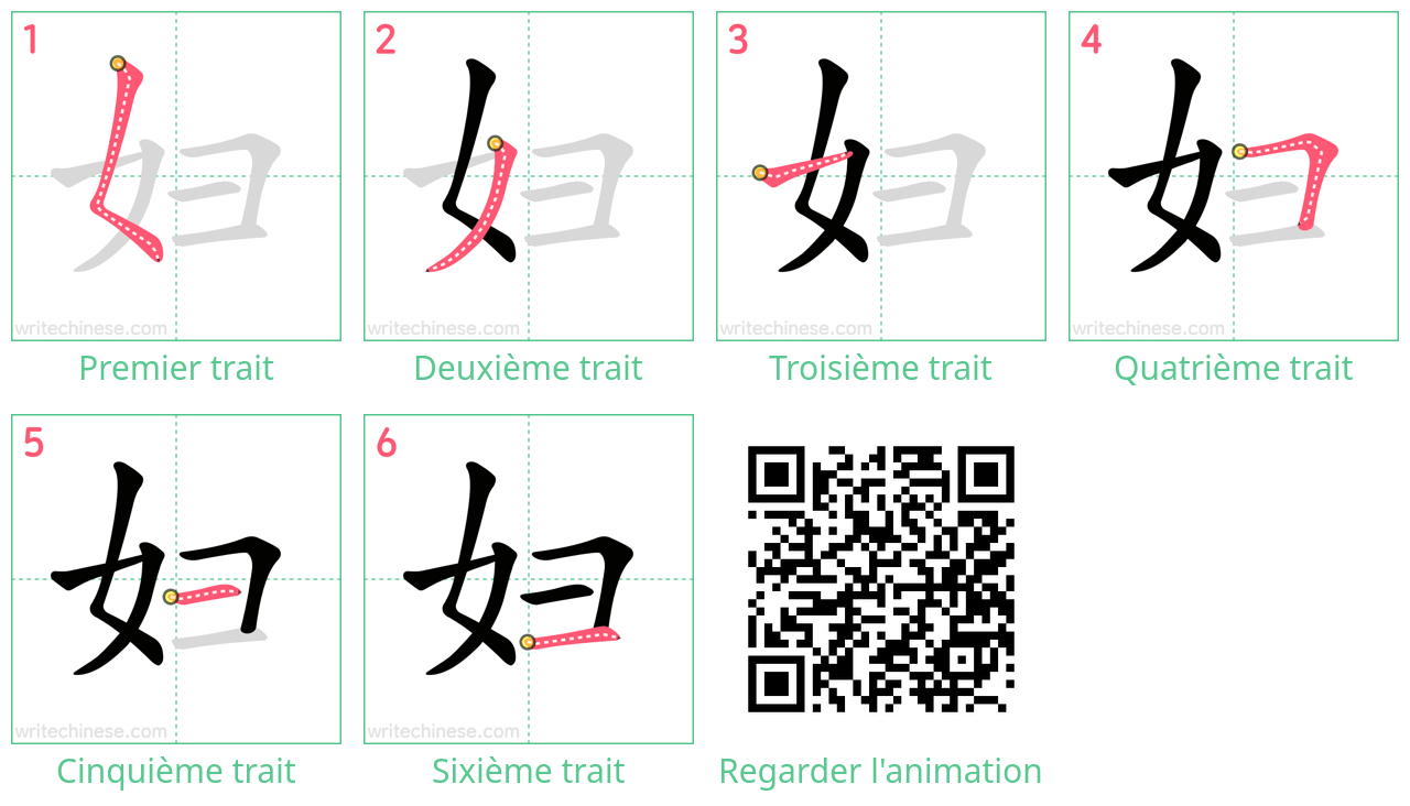 Diagrammes d'ordre des traits étape par étape pour le caractère 妇