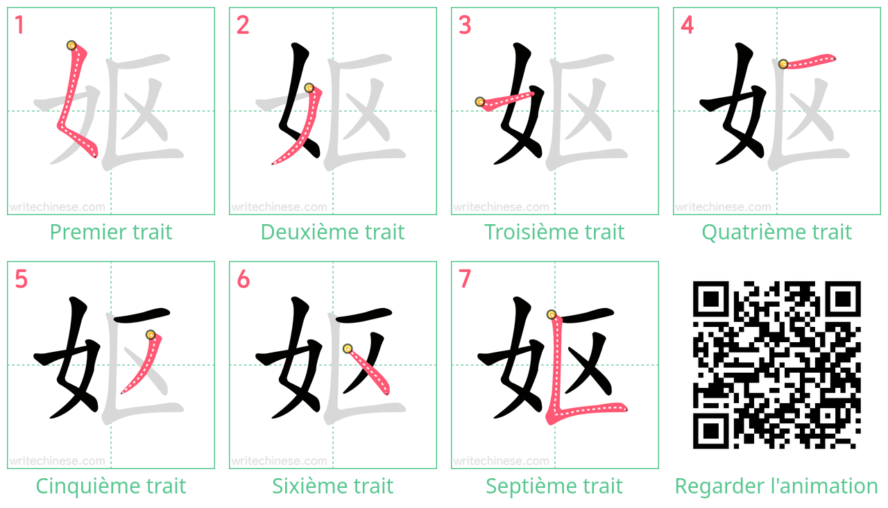 Diagrammes d'ordre des traits étape par étape pour le caractère 妪