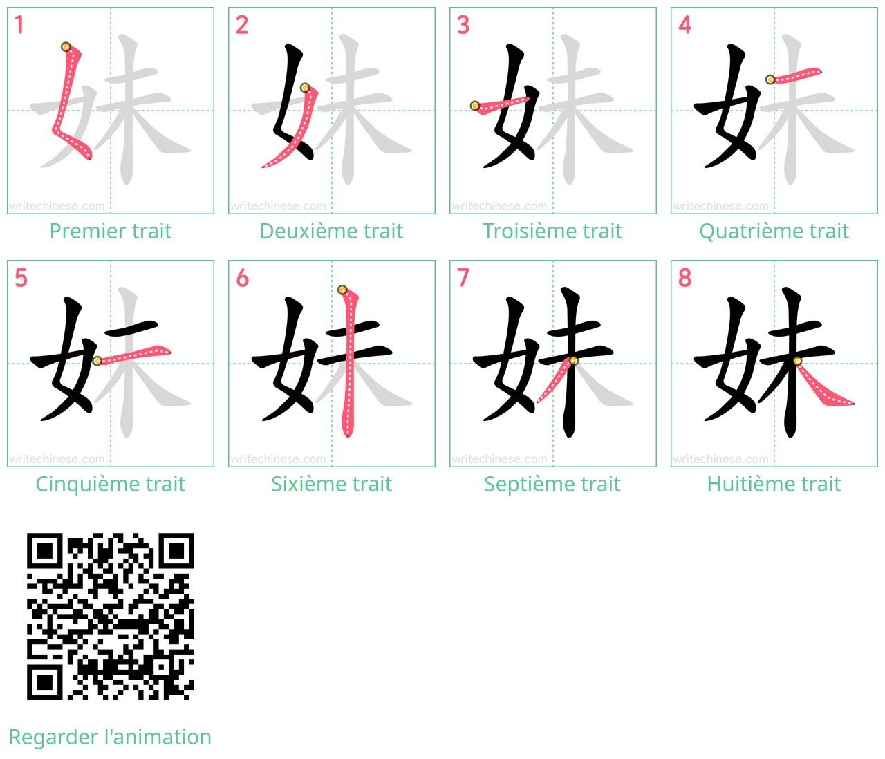 Diagrammes d'ordre des traits étape par étape pour le caractère 妹