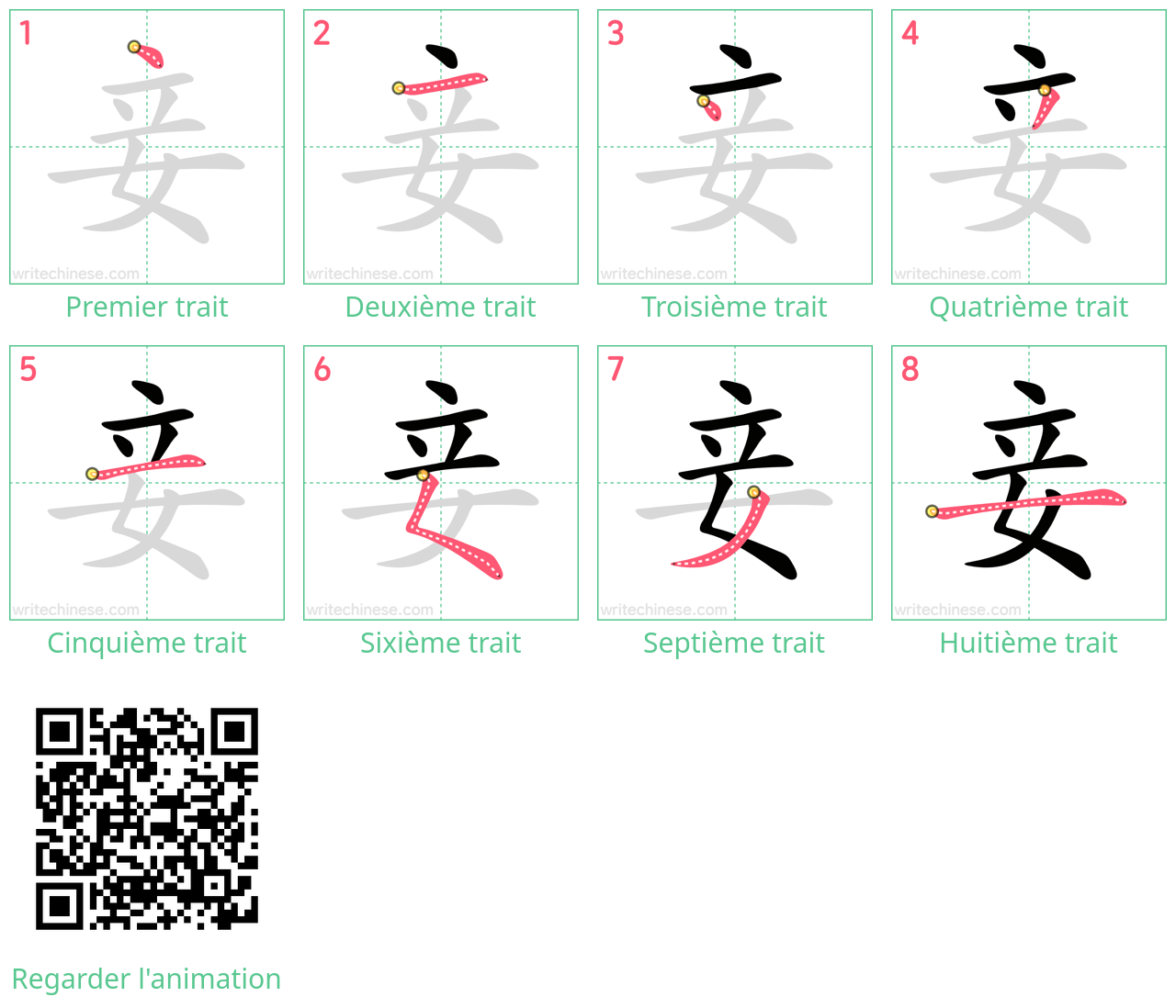 Diagrammes d'ordre des traits étape par étape pour le caractère 妾