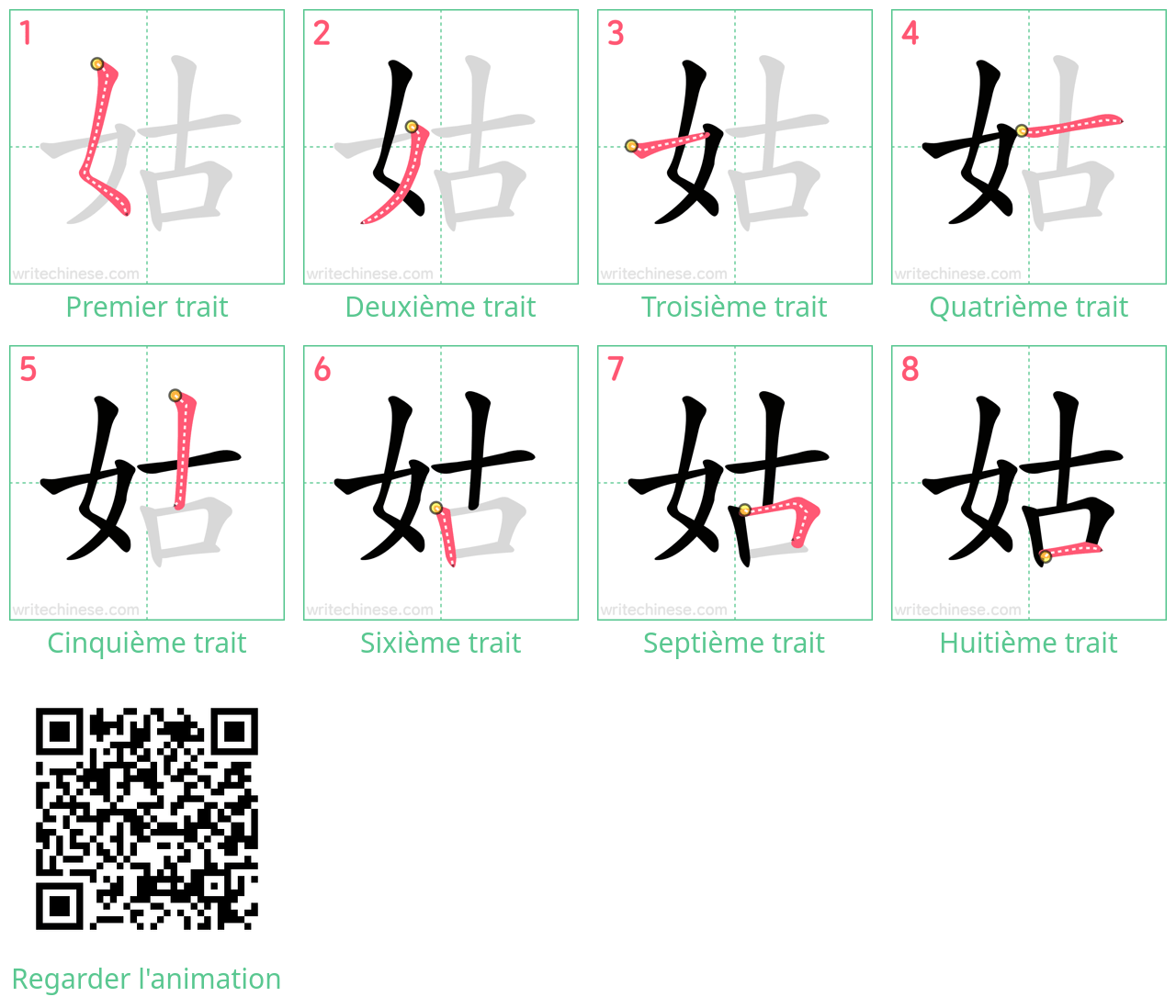 Diagrammes d'ordre des traits étape par étape pour le caractère 姑