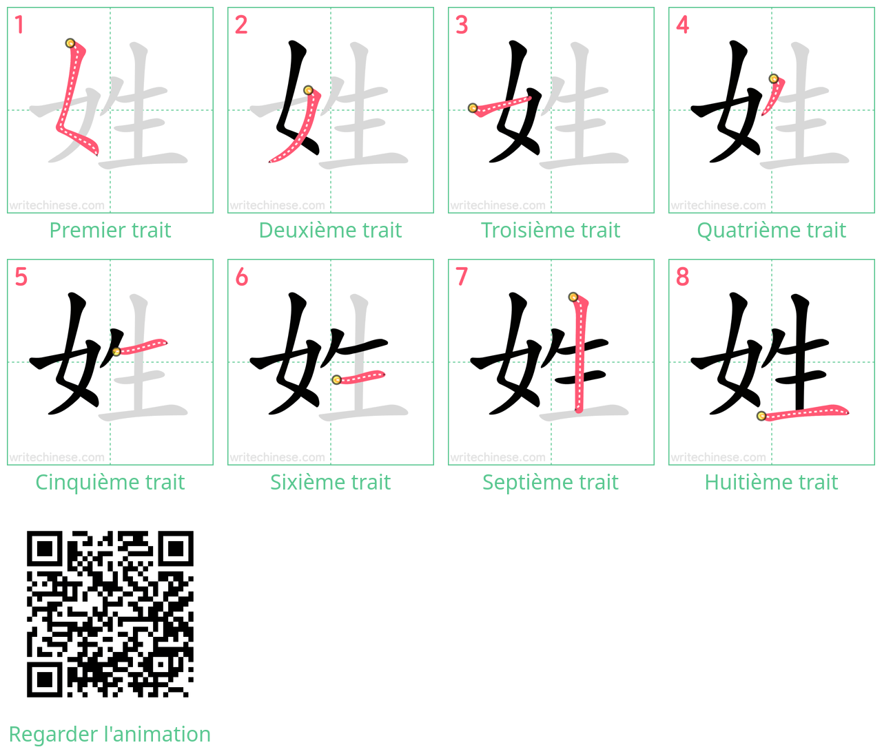 Diagrammes d'ordre des traits étape par étape pour le caractère 姓