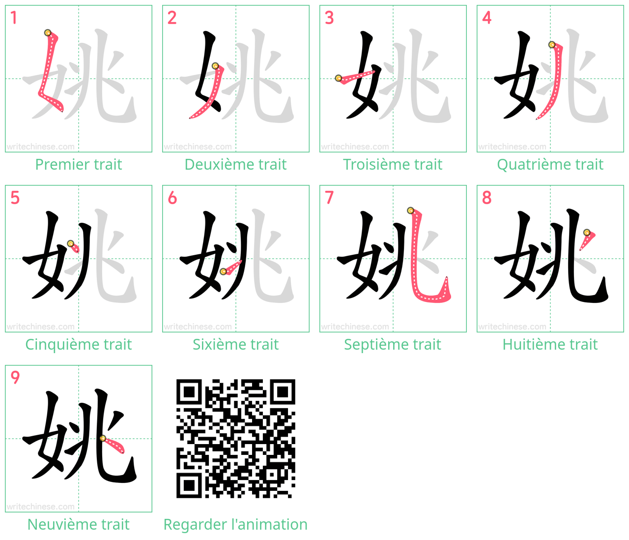 Diagrammes d'ordre des traits étape par étape pour le caractère 姚