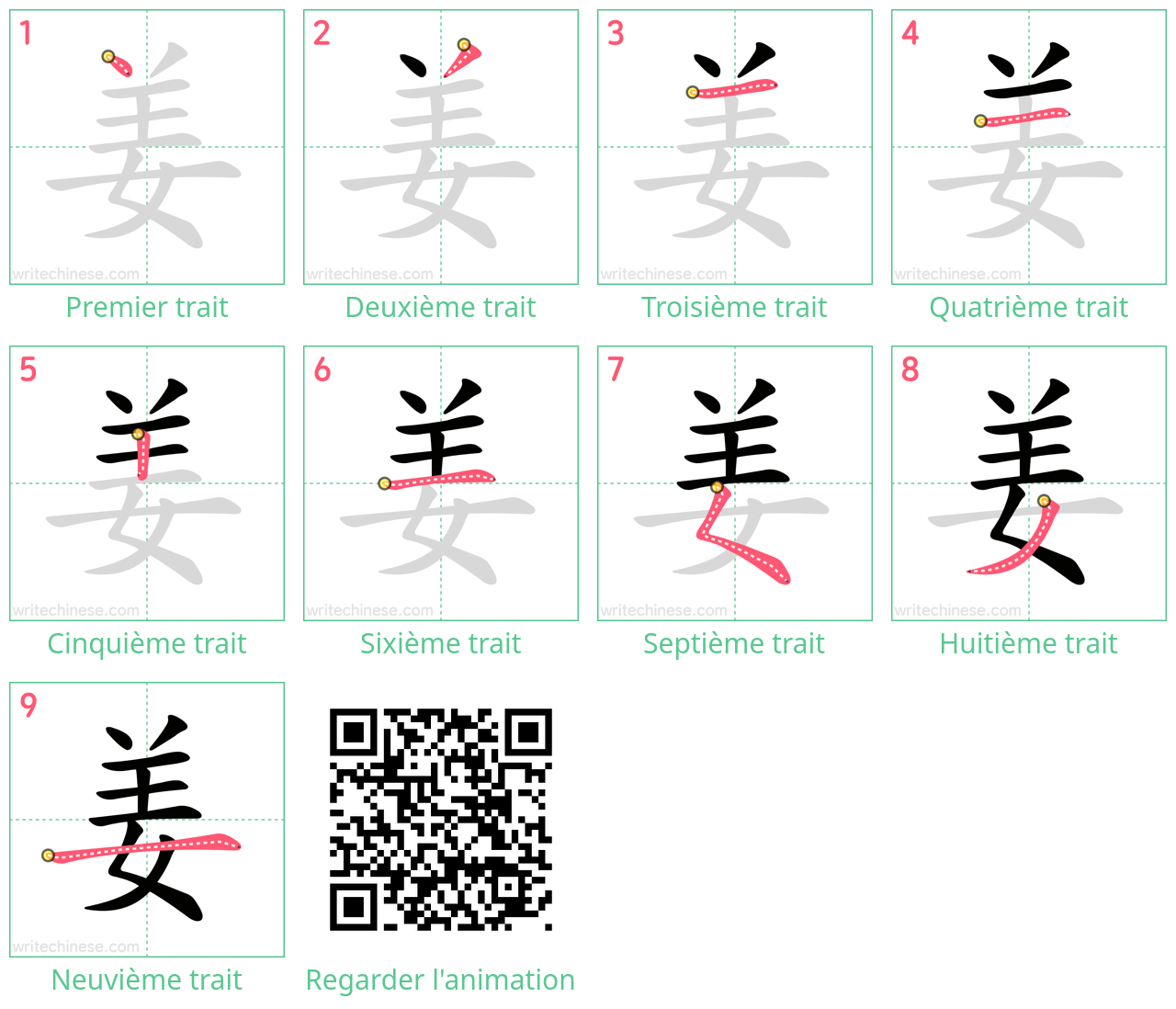 Diagrammes d'ordre des traits étape par étape pour le caractère 姜