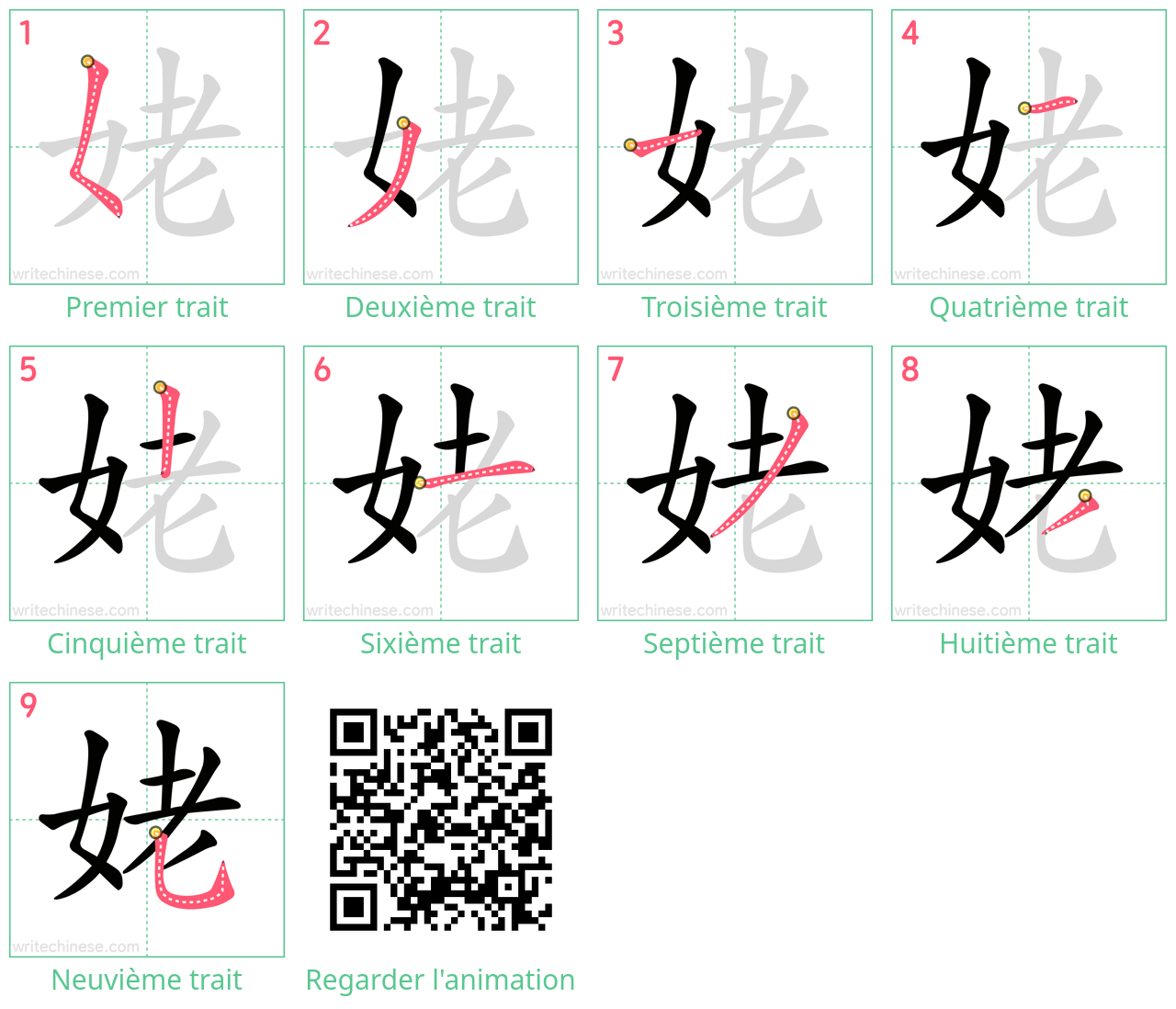 Diagrammes d'ordre des traits étape par étape pour le caractère 姥