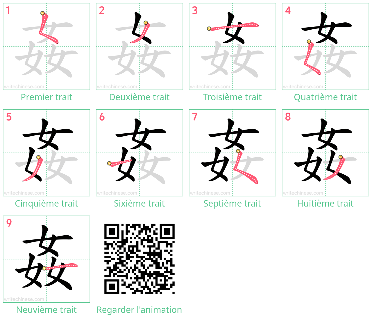 Diagrammes d'ordre des traits étape par étape pour le caractère 姦