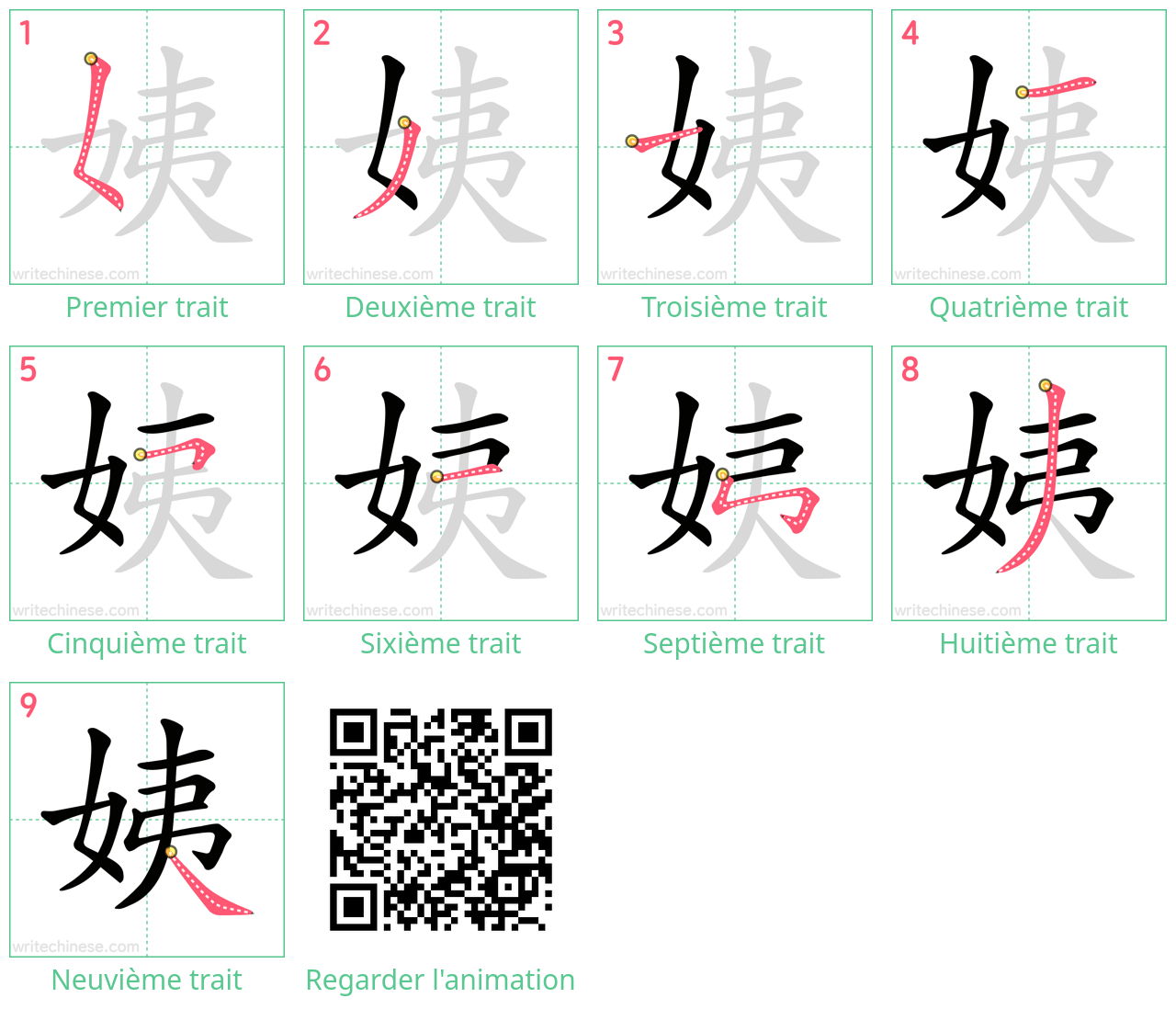 Diagrammes d'ordre des traits étape par étape pour le caractère 姨