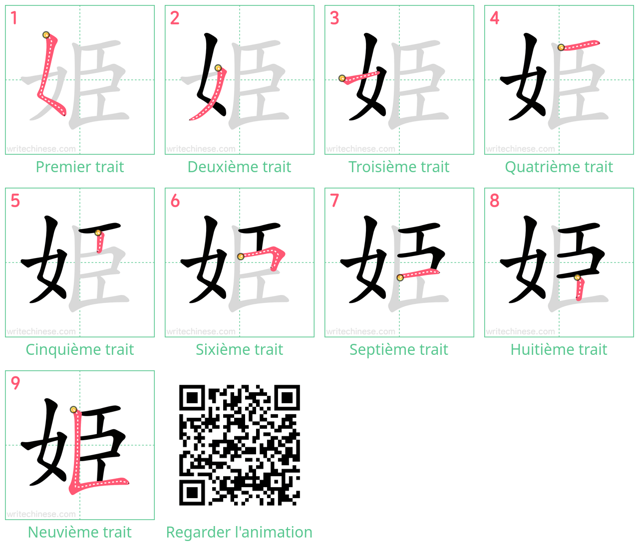 Diagrammes d'ordre des traits étape par étape pour le caractère 姫