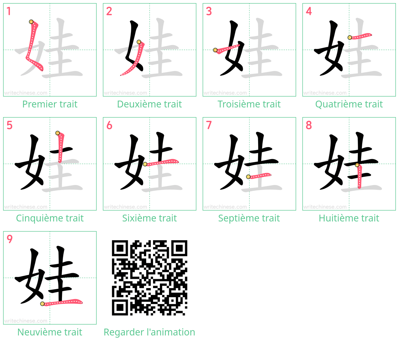 Diagrammes d'ordre des traits étape par étape pour le caractère 娃