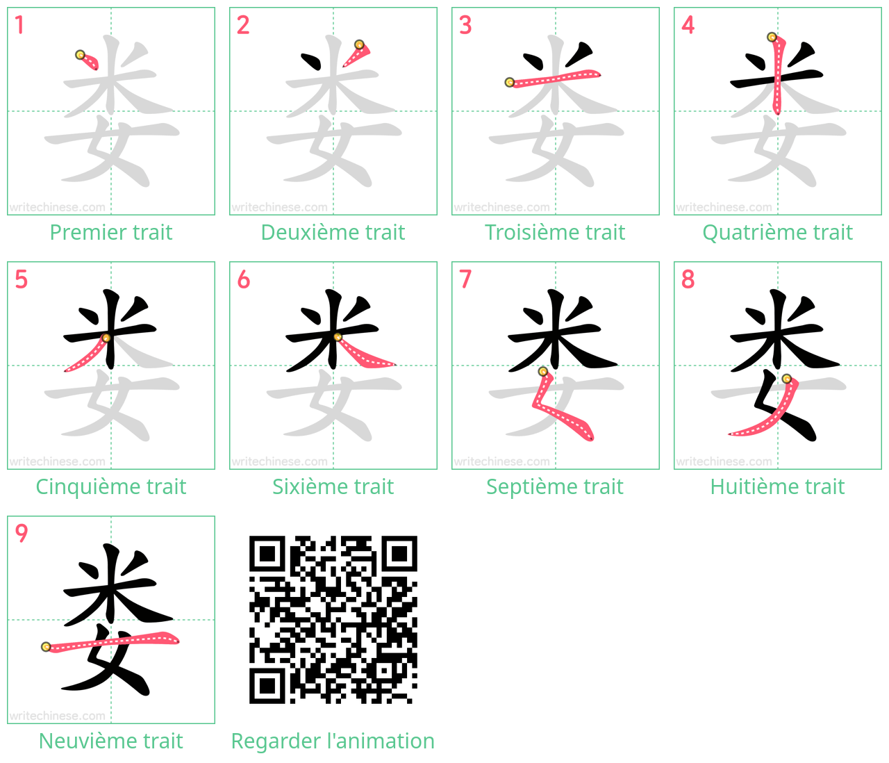 Diagrammes d'ordre des traits étape par étape pour le caractère 娄