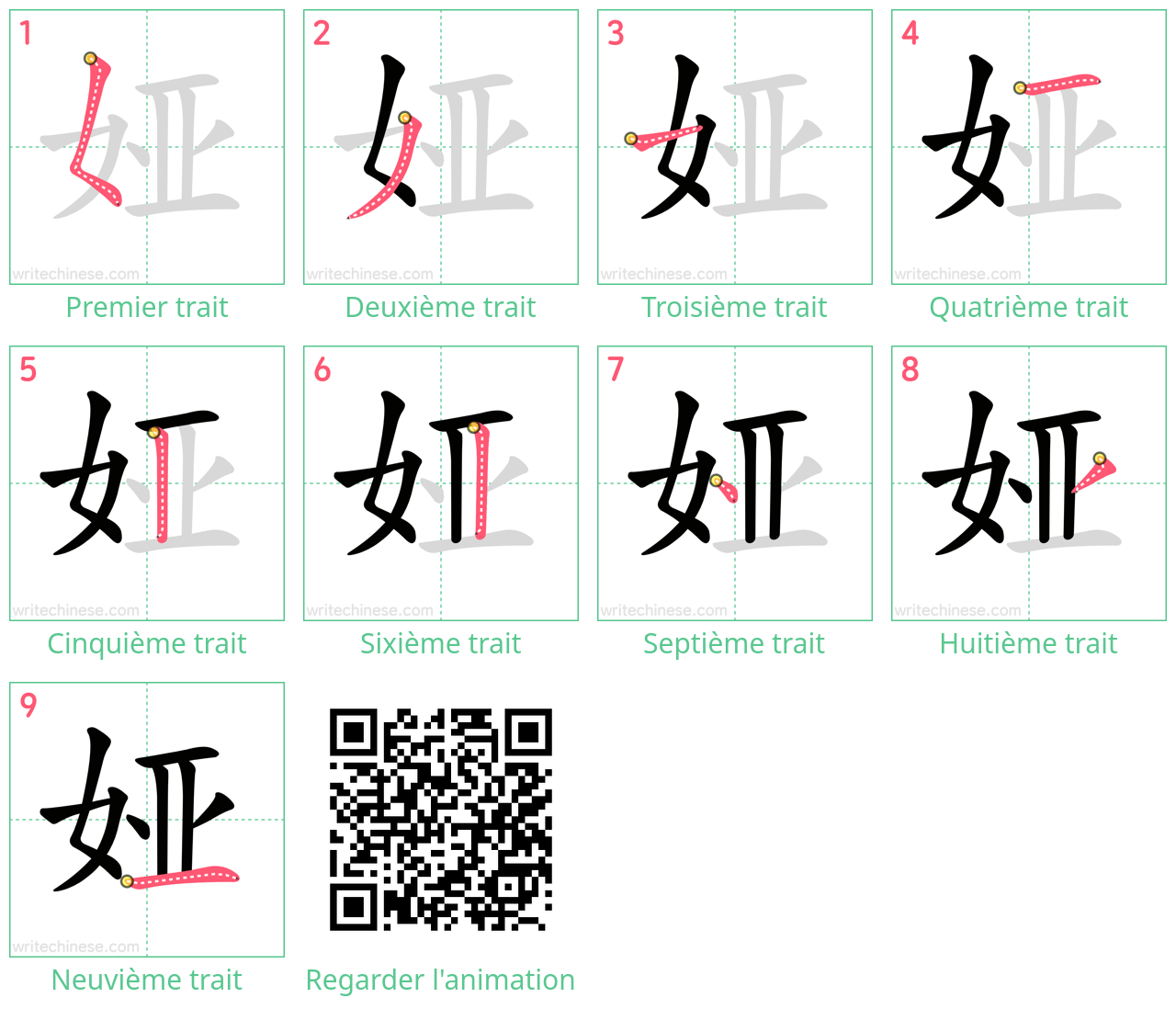 Diagrammes d'ordre des traits étape par étape pour le caractère 娅