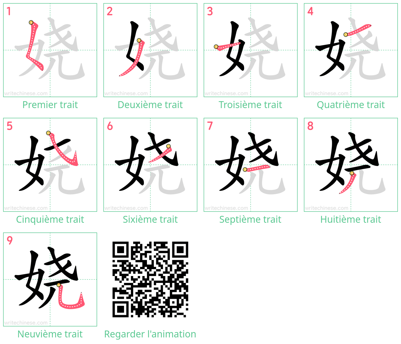 Diagrammes d'ordre des traits étape par étape pour le caractère 娆