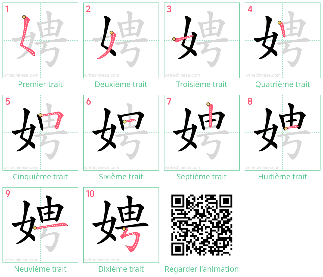 Diagrammes d'ordre des traits étape par étape pour le caractère 娉