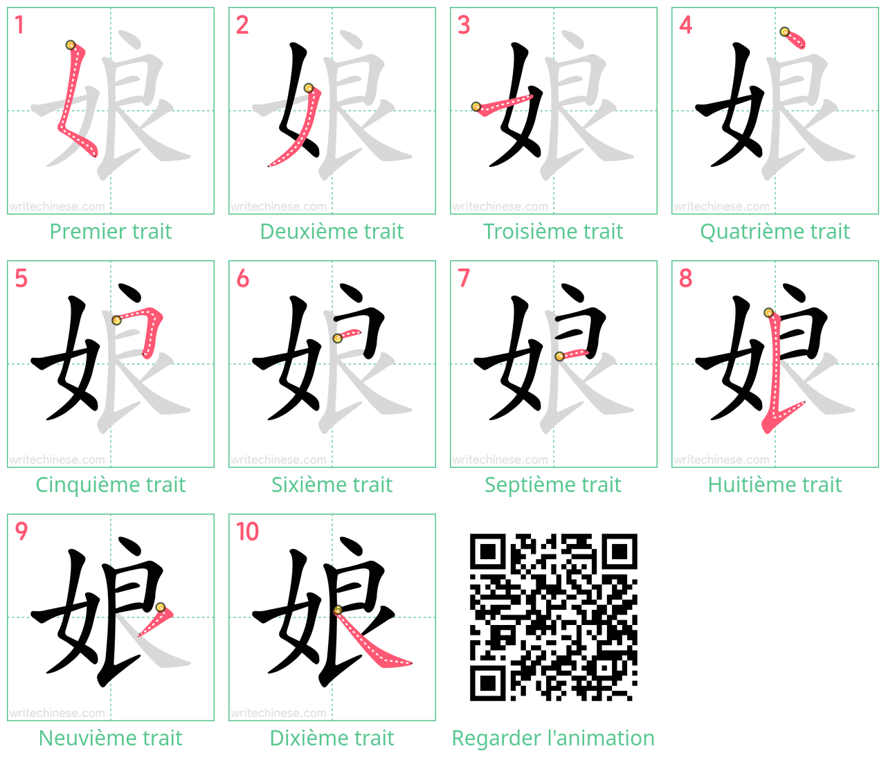 Diagrammes d'ordre des traits étape par étape pour le caractère 娘