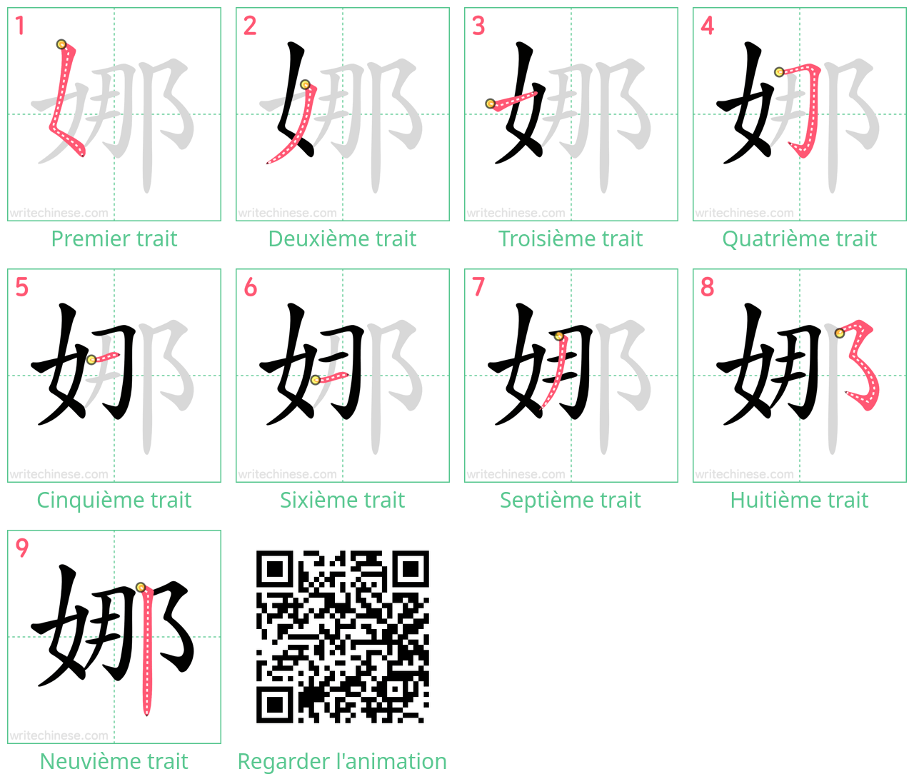 Diagrammes d'ordre des traits étape par étape pour le caractère 娜