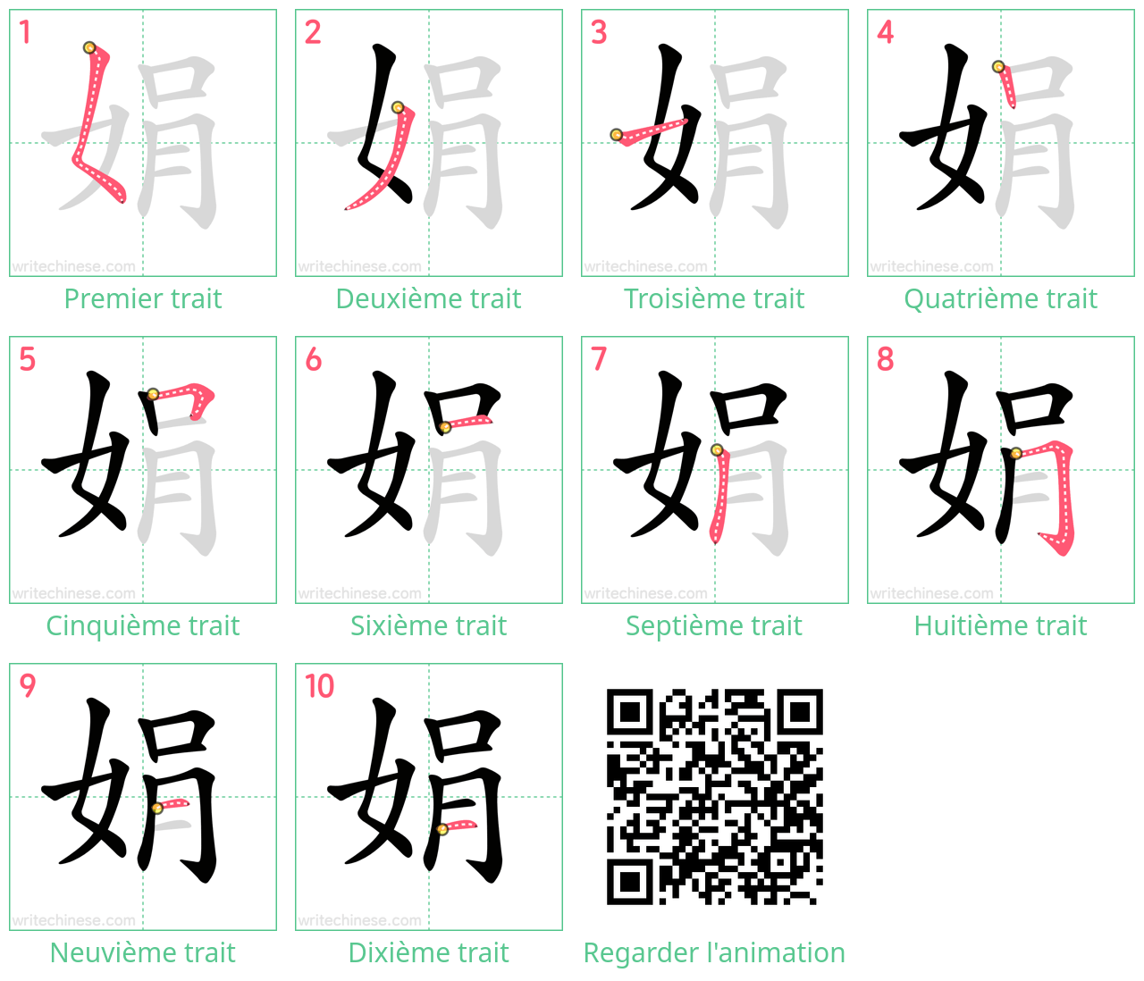 Diagrammes d'ordre des traits étape par étape pour le caractère 娟