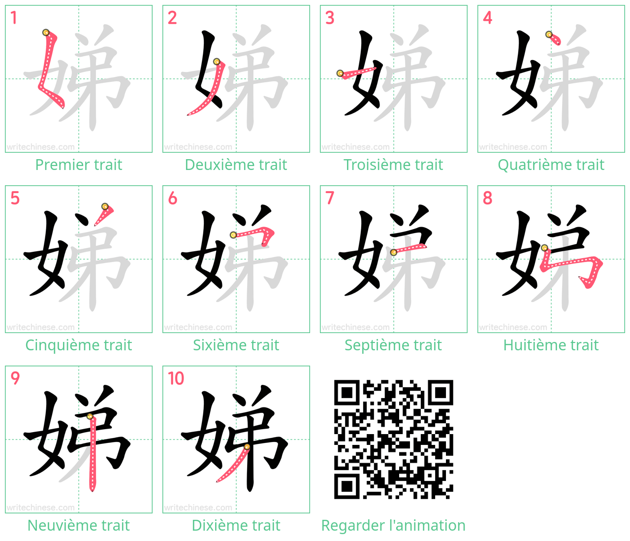 Diagrammes d'ordre des traits étape par étape pour le caractère 娣