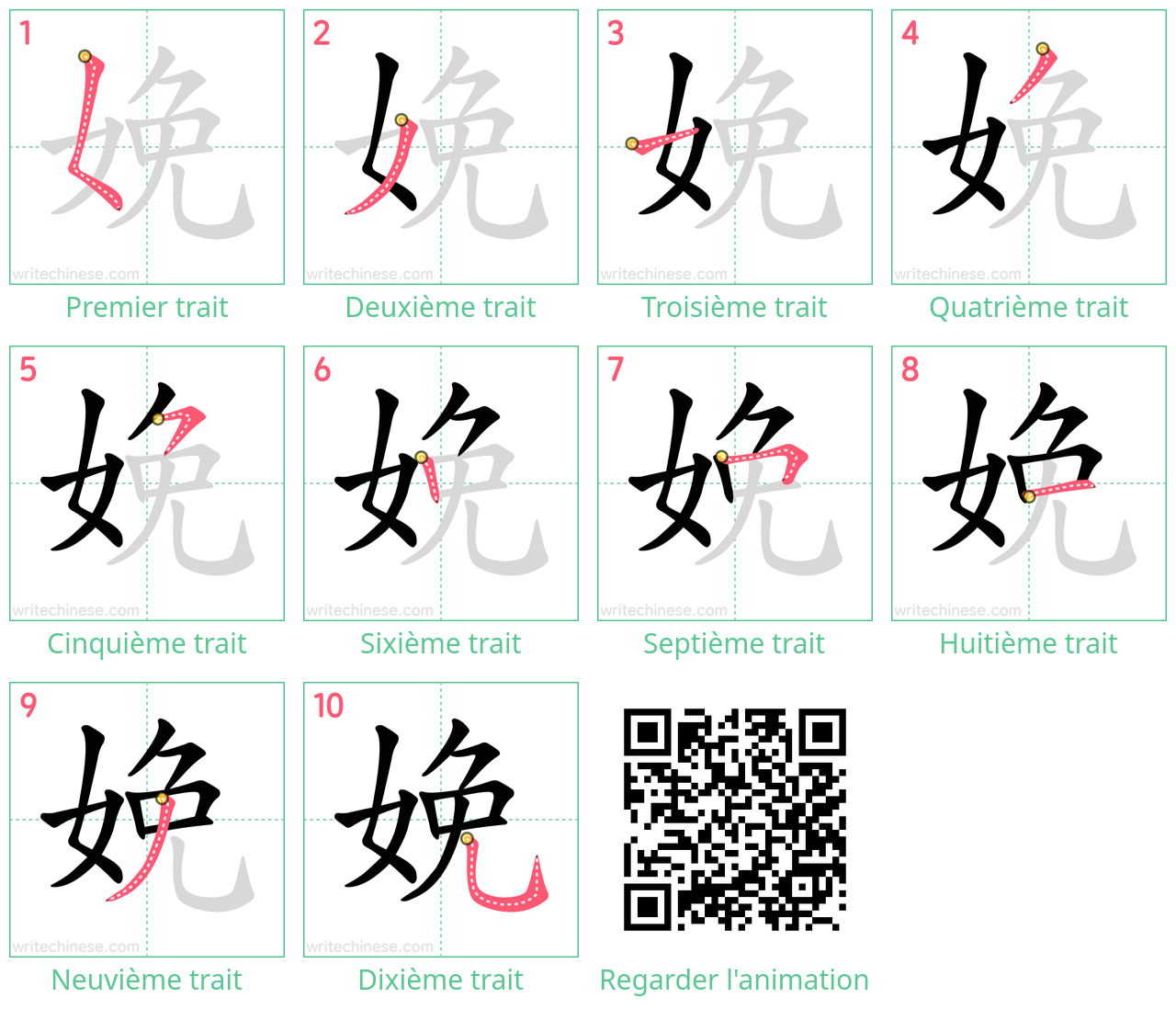 Diagrammes d'ordre des traits étape par étape pour le caractère 娩