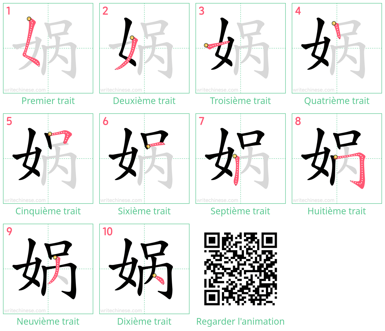 Diagrammes d'ordre des traits étape par étape pour le caractère 娲