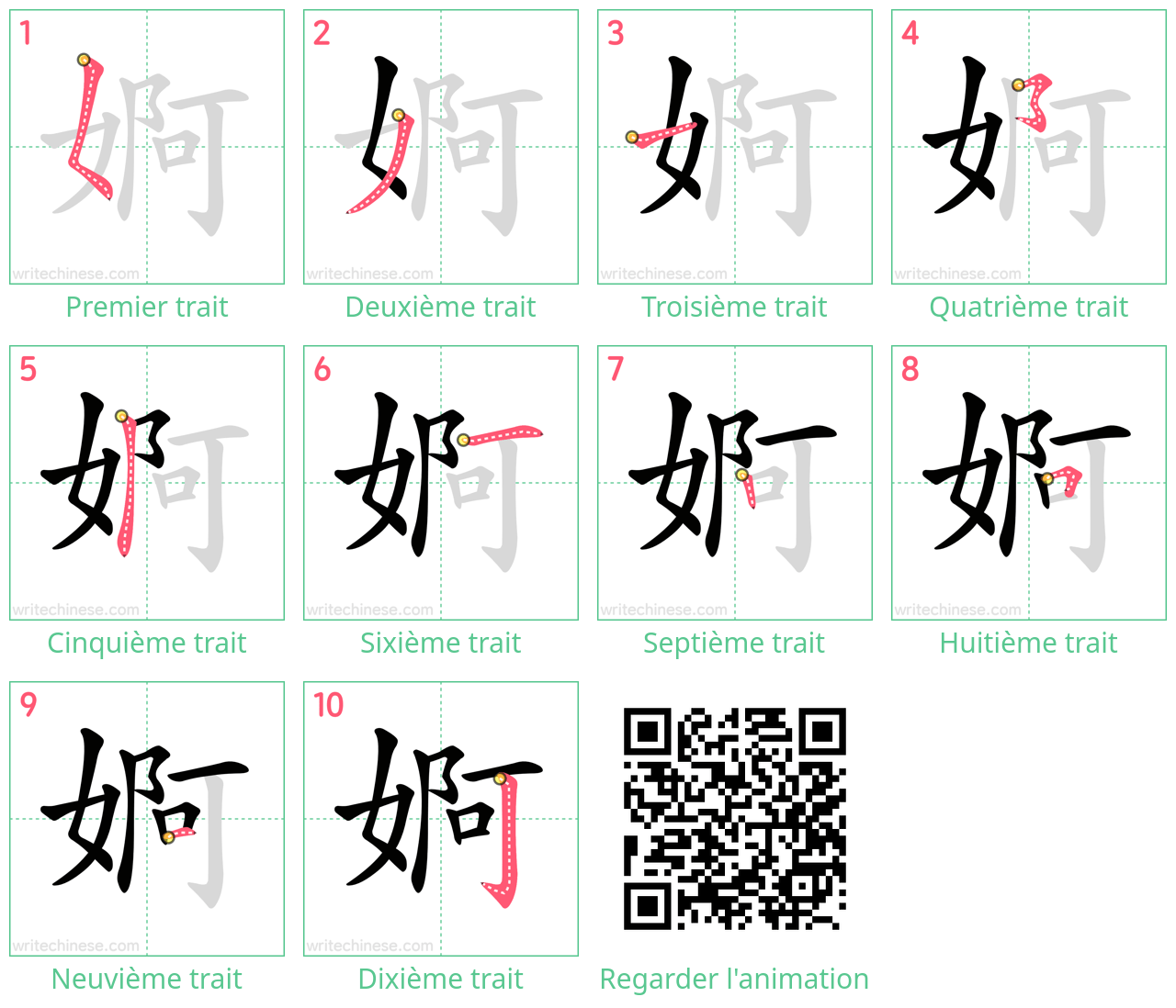 Diagrammes d'ordre des traits étape par étape pour le caractère 婀